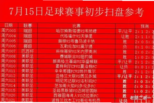 中国竞彩网与实体店中奖概率一样吗？