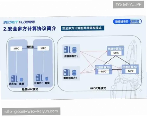 开云官网如何建立用户信任？透明化策略解析