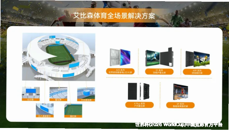使用方法与注意事项